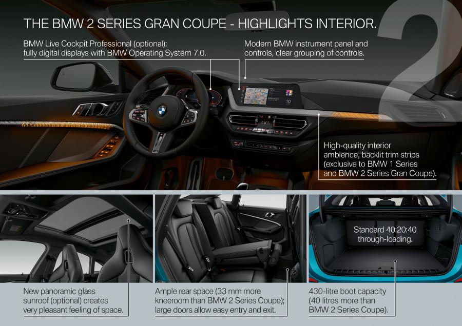 Схема BMW M235i xDrive Gran Coupe (F44) 2020 года  (WW) (фото 91 из 96)